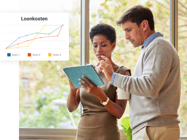 Scenarioplanning voor HR