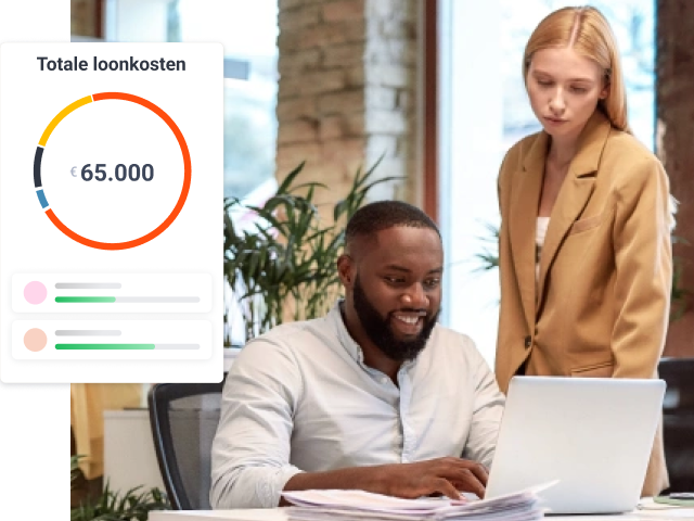 Bewaken personeelskosten